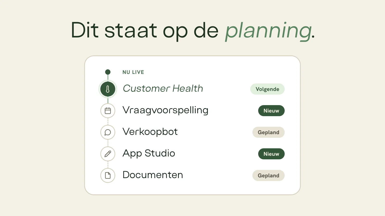 De kop Dit staat op de planning boven een tijdlijn: na Nu live volgen Customer Health, Vraagvoorspelling, Verkoopbot, App Studio en Documenten